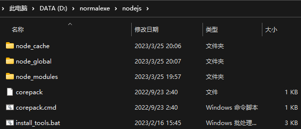node2